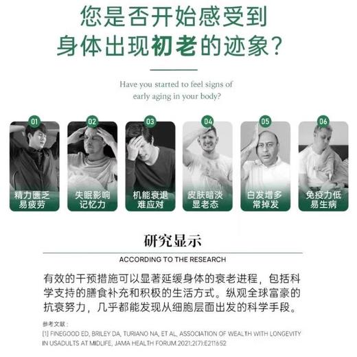 Swioou美国益百泰 年青丸 年春丸 益柏悦 壹佰悦细胞衰老 益百悦 商品图2