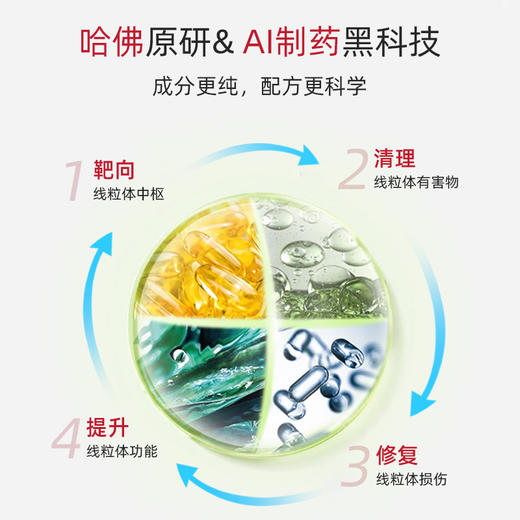 乐梵LAIFE乐返盾小红盾抗NAD+氧化炎氧nr双抗焕活线粒体内服调理 商品图3