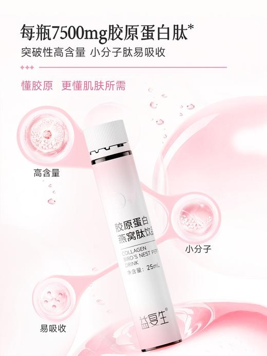 益复生胶原蛋白燕窝肽饮品25ml*8支 商品图4