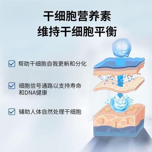 美国美商康嘉干细胞激活素胶囊细胞补充剂原装进口60粒瓶 商品图2