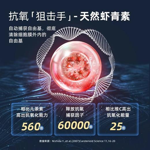 富山健康NMN18000日本进口烟酰胺单核苷酸抗NAD+老PQQ虾青素90粒 商品图1