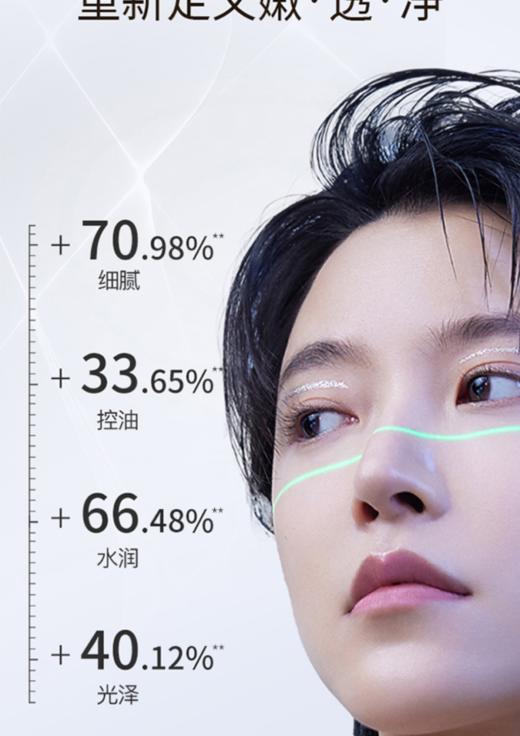 英诺皮肤世家光蕴焕彩水乳 【抛光水乳】 商品图1