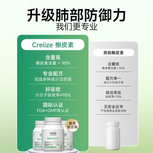 美国进口槲皮素养肺保健品非肺力清二氢槲皮素胶囊舒咳高含量 商品图3