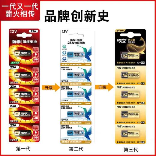 【JL】南孚传应27A电池 商品图1
