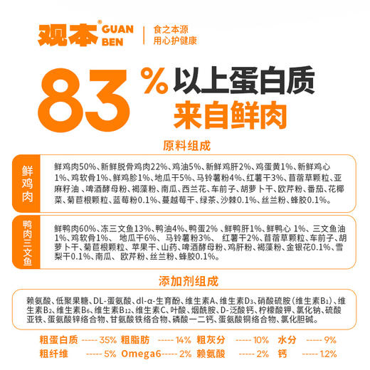 观本 鲜肉系列犬粮10kg/袋 送碗或沃夫可罐头6或香肠30 商品图3