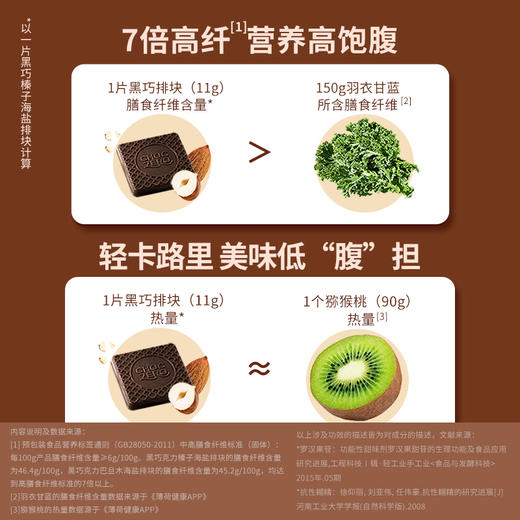 【瘦龙】Choczero 黑巧坚果排块 黑巧薄荷/榛子/巴旦木海盐排块 90g/盒 0蔗糖 饱腹代餐儿童零食 商品图5