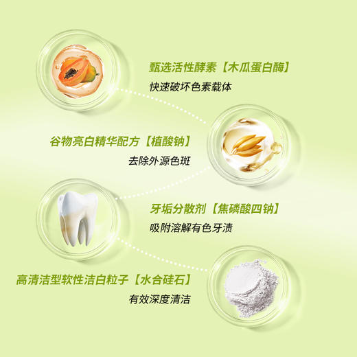 普斯特清新呵护牙膏 百香果香型-130g*2/普斯特莹白护理牙膏 青柠薄荷-130g*2/普斯特小苏打清新健白牙膏 薄荷香型-130g*2 商品图13