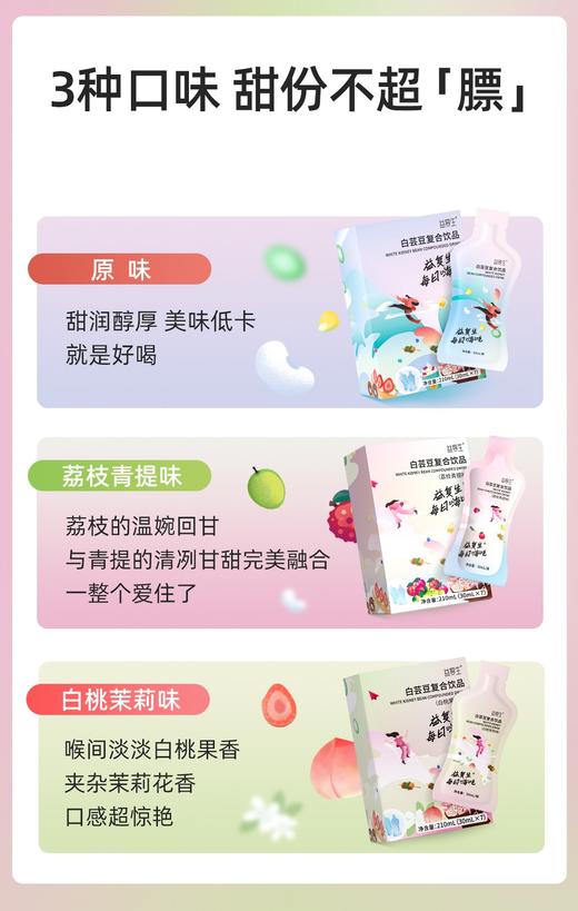 益复生每日嗨吃白芸豆复合饮品30mlX7袋 商品图7