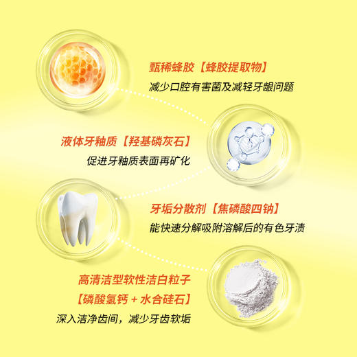 普斯特清新呵护牙膏 百香果香型-130g*2/普斯特莹白护理牙膏 青柠薄荷-130g*2/普斯特小苏打清新健白牙膏 薄荷香型-130g*2 商品图3