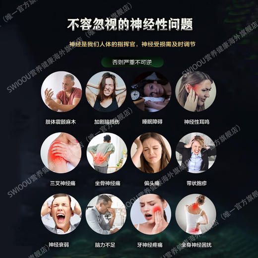 Swioou经盾美国进口 吉盛泰 经元盾 畅盛泰 修复神经根源滋养 商品图1