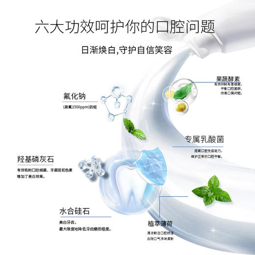 mdTSU Ydmd 松山柚子 美白清新牙膏 155g*1 商品图2