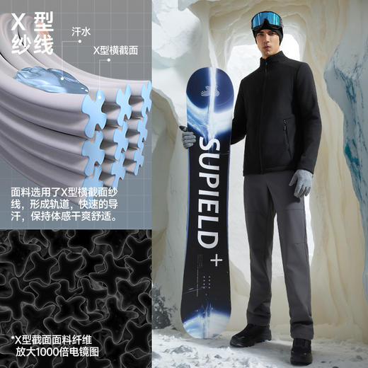 素湃Supield秋冬保暖抓绒衣秋冬打底衫外套拉链开衫高弹力抗静电 商品图2