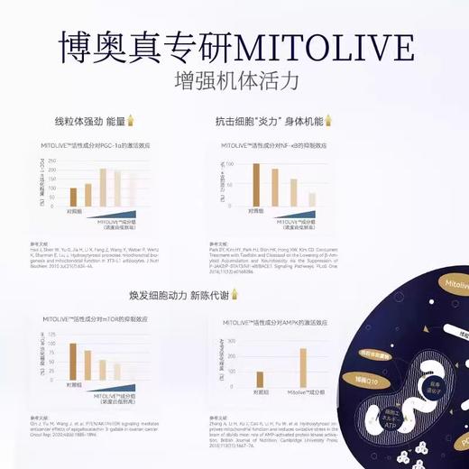 bioagen博奥真派洛维pro 官方正品旗舰店派络纬P小蓝泵非国产n 商品图2