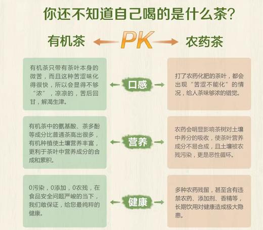 美国EFT2004有机茶包eft美国原装正品官网进货旧包装40包盒天然 商品图2