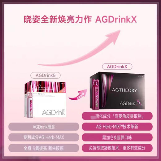 日本AXXZIA晓姿AG抗糖饮 紧致口服液3盒90装第十代 商品图2