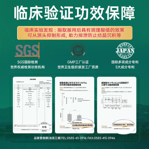 三井制药乳清酸鹅肌肽酸友常备平衡嘌呤结晶代谢中老年呵护关节痛 商品图4