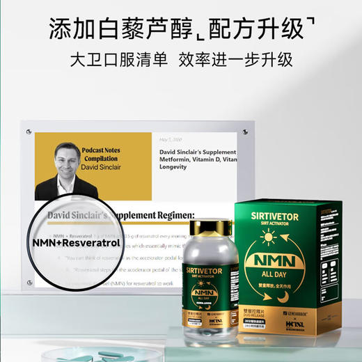 艾沐茵GeneHarbor基因港艾沐茵NMN15000官方正品缓释NMN香港直邮 商品图2