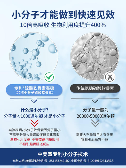 NaturaStar氨糖软骨素美国原装进口护关节缓疼痛小分子官方旗舰店 商品图3
