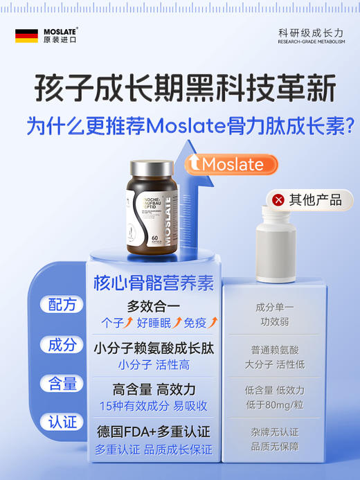 Moslate德国高端进口骨力肽成长素赖氨酸维生素D助力儿童青少年D 商品图2