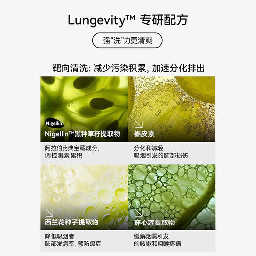 LAIFE乐净肺清肺养肺胶囊 修复润肺祛痰结节磨玻璃结清肺阴影 商品图4