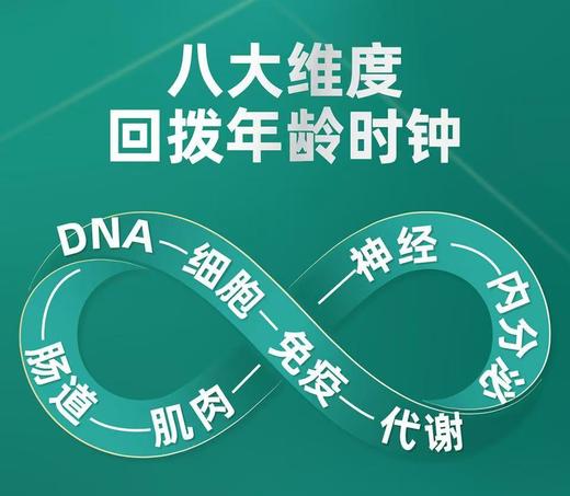 澳洲Synext新一代小绿瓶辅酶q10姜黄槲皮素复合维生素营养补充剂 商品图3