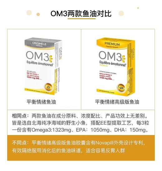 OM3磷虾油30粒盒平衡情绪鱼油45粒60粒青少年鱼油45粒 商品图1