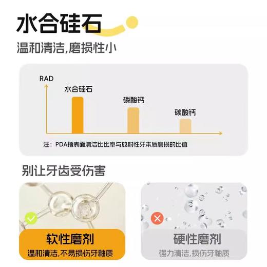 妙抚妙抚婴幼儿温和清洁牙膏4月-2岁草莓味/蜜桃味35g/MF-ZYY9998 商品图1