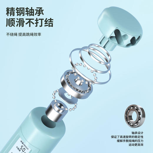 西屋（Westinghouse）智能计数跳绳_ME08 商品图3