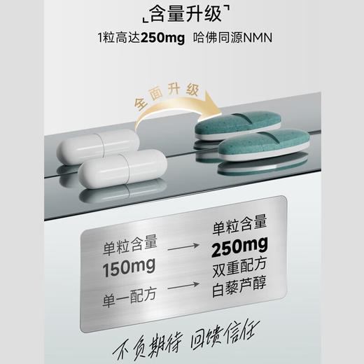 艾沐茵GeneHarbor基因港艾沐茵NMN15000官方正品缓释NMN香港直邮 商品图3