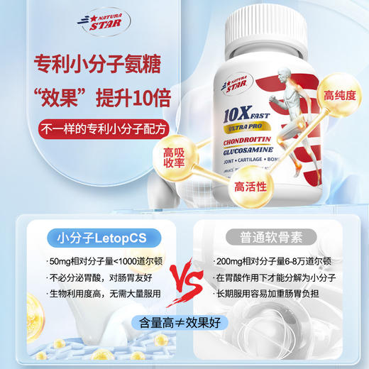 【3瓶装】小分子缓痛关节恢复中老年氨糖补软骨素美国进口旗舰店 商品图1
