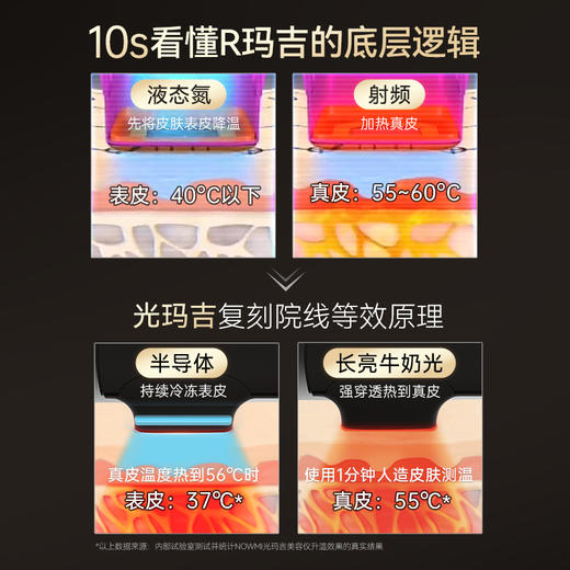 关之琳推荐NOWMI那魅Nirage光玛吉焕亮净透嫩滑美容仪 商品图1