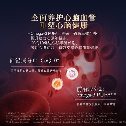 Troil益血心加拿大原装进口复配胶囊辅助官方辅酶Q10虾青素DHA 商品图3