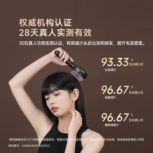 【拍立减70元 福利仅269！】红光头皮按摩梳 养护/护理/清洁 干湿两用 减少头皮出油和掉发 提升头发密度 周末不发货 商品图2