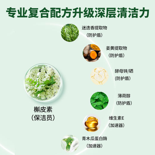 【3送1】汉方槲皮素日本进口高端正品保健品养肺护肺调理肺健康 商品图2