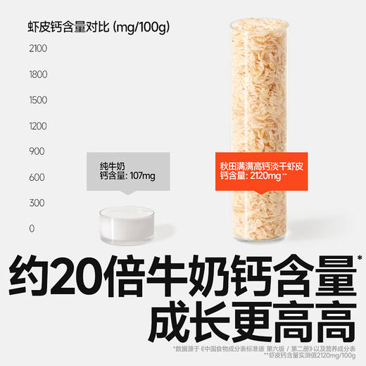 【💰15.9秒杀】高钙淡干虾皮65g，叠加店铺满赠，不叠加店铺满减和会员折扣 商品图2