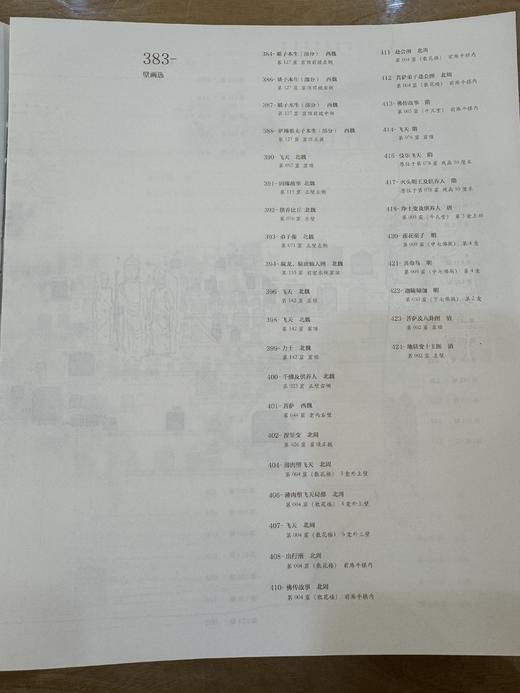 嘉德文库丨东方微笑——麦积山石窟 商品图3