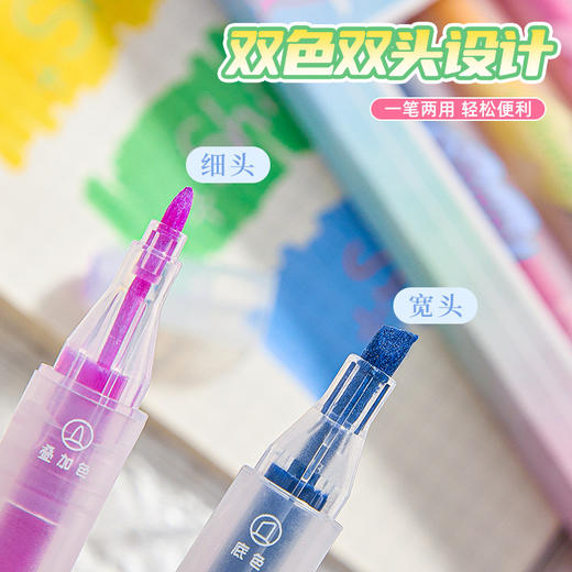 4支装【彩色斑斓，“规”划重点】轻描淡写，留下重点。突显个性，彰显品位。双头划重点记号笔，渐变叠色。荧光夺目，记事毫不费力。学生、办公必备！ 商品图3