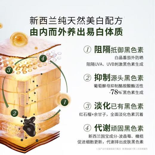 萃斯Tracel新西兰天然亮白饮波森莓去暗沉褪黑控糖提亮口服饮正品 商品图3