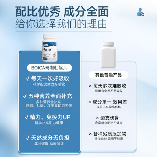 美国进口BOICA牡蛎精华牡蛎片补锌片玛咖淫羊藿男士男性补充活力 商品图4