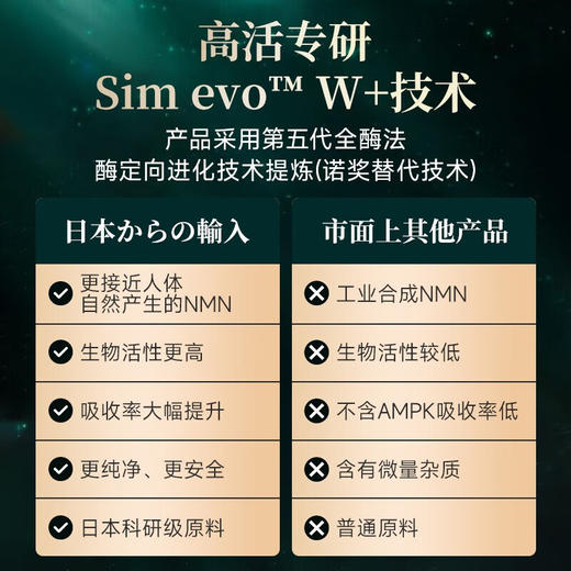nmn18000原装进口抗nad+衰老补充剂香港发货DCgubbm官方旗舰店 商品图4