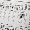【绝版好书】《扬州画派》1999年台湾艺术图书公司出版 商品缩略图1