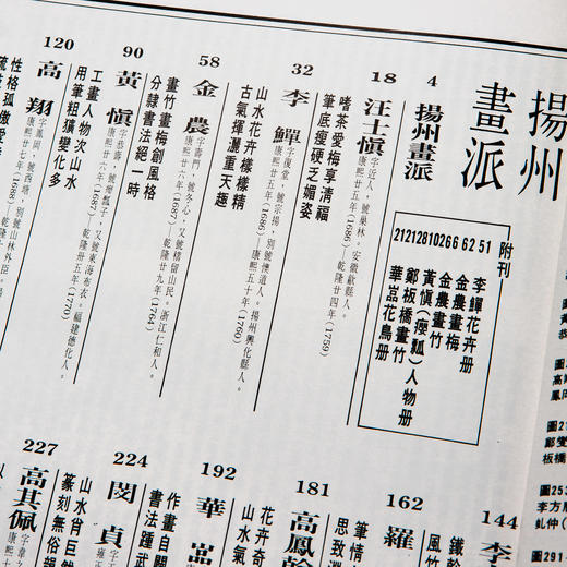 【绝版好书】《扬州画派》1999年台湾艺术图书公司出版 商品图1