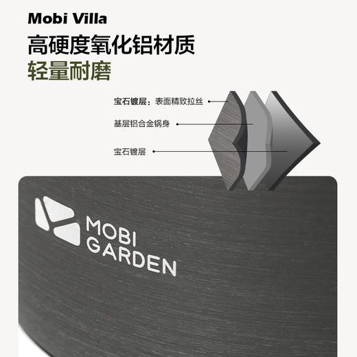 牧高笛（MOBIGARDEN）户外餐具便携式极宴2-3人套锅 NX21666046 商品图4