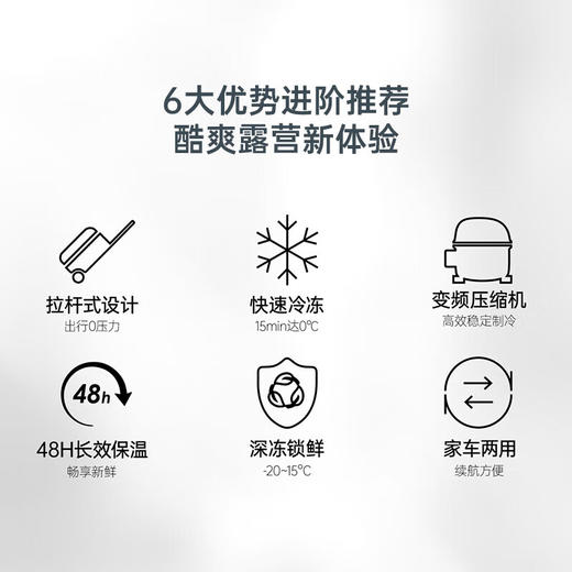 HCK哈士奇复古露营车载冰箱18L保鲜户外迷你小冰箱磨砂薄荷绿 商品图1