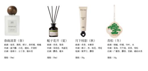 叁尔悦己礼盒 商品图1