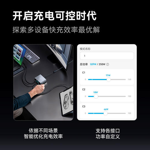 【热销】Anker安克 Prime系列 250W六口桌面充电器氮化镓快充4C2A多口桌充 A2345 商品图5