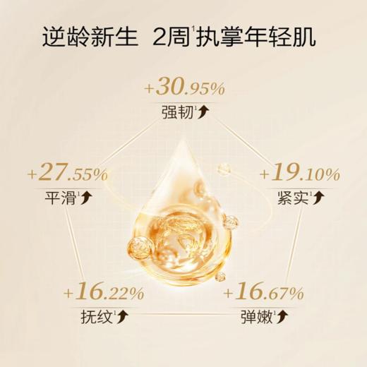 毛戈平BEAUTY奢华至臻紧颜安瓶精华套盒（5ml/支*6） 商品图2
