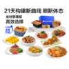 CtrlCal控多卡21日营养正餐代餐饱腹食品控卡营养餐非生酮健身餐 商品缩略图4