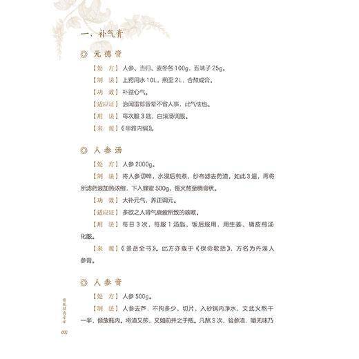 传统经典膏方 赵霞 罗兴洪 主编 本书共收集整理了中国传统经典膏剂500余个 并进行分类整理 分为滋补类膏方 风湿痞痛类膏方等 商品图4