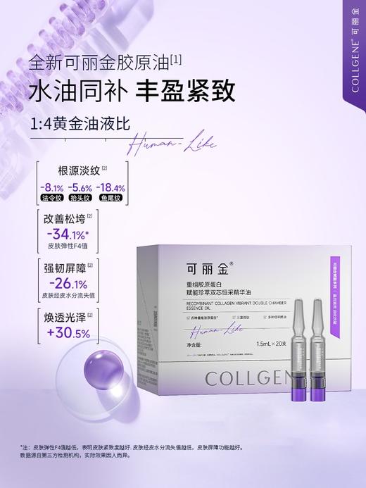 可丽金重组胶原蛋白赋能珍萃双芯恒采精华油20支/盒 商品图6